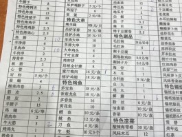 凉山烧烤菜单品种大全图片及名称(凉山烧烤菜单品种大全图片及名称介绍)