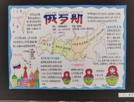 环球旅行美术教案(环球旅行美术教案中班)