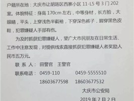 大庆娱乐场所开业的最新通告消息图片(大庆娱乐场所开业的最新通告消息图片大全)