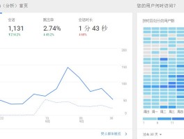 大理州2023年旅游数据分析图(大理州2023年旅游数据分析图表)
