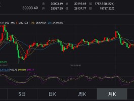 国际黄金期货价格(国际黄金期货价格新浪)