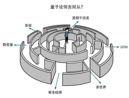 暖暖环球旅行徒劳而返(暖暖环游世界旅行者暖暖52)