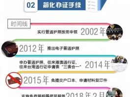 网上可以查出国旅行出入进记录吗(网上可以查出国旅行出入进记录吗怎么查)