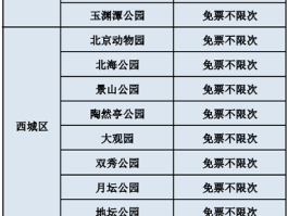 北京公园年票(北京公园年票电子版)