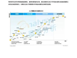 包含国内2023年旅游人数多少呢知乎的词条