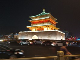西安景点排行榜(西安景点排行榜前十名免费)