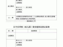 幼儿园旅游记录表图片大全(幼儿园旅游记录表图片大全简笔画)