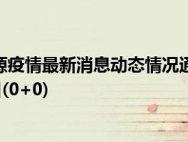 疫情河源娱乐场所最新报道消息通知(疫情河源娱乐场所最新报道消息通知图片)
