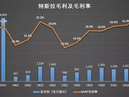 内蒙古11选五走势图(内蒙古11选五5走势图)