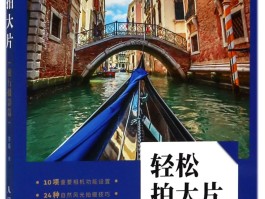旅行大片拍照技巧(超实用的旅行拍照姿势大全)