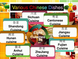 旅游美食英语(新年游记之美食英语作文)