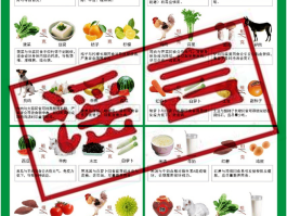 柿子和什么食物相克(柿子和什么食物相克不能一起吃)