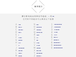 摩尔斯电码中文对照表(摩尔斯电码中文对照表图片 汉语)