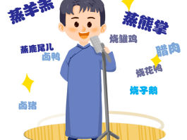 各地美食报菜名相声的简单介绍