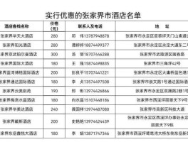 嘉兴旅游免费政策2023年最新(嘉兴旅游免费政策2023年最新版)