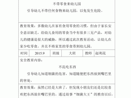 旅游宣传教育活动记录表的简单介绍