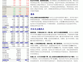 旅游资讯研报(2021旅游资讯)