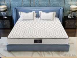 十大品牌床垫排名榜(世界床垫10大品牌最新排名)