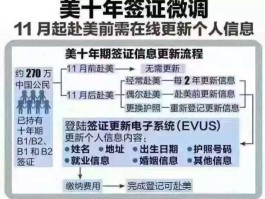 2023年澳门旅游拒签怎么办理的呢(2023年澳门旅游拒签怎么办理的呢视频)