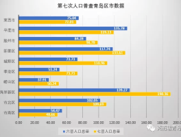 上海常住人口2023(上海常住人口2023总人口数多少万)