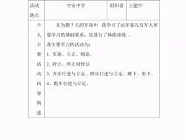 旅行实践活动记录表(旅游实践活动总结报告怎么写)