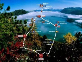 南疆自驾游旅行路线(最适合房车旅行的自驾游路线)