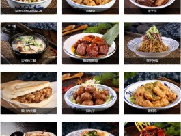 了解各地美食民俗(了解各地美食民俗英语)
