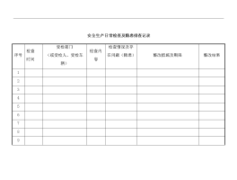 旅行社安全隐患排查记录内容(旅行社安全隐患排查记录内容包括)