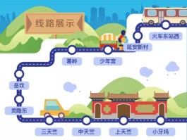 杭州东站到西湖怎么走(杭州西湖附近的酒店推荐)