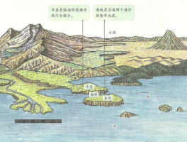 麦哲伦环球旅行经过的大洲与大洋(麦哲伦船队作环球旅行依次经过的大洋是)