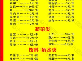 路边烧烤菜单品种大全图(路边烧烤菜单品种大全图片及价格)