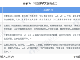 2023中国成为旅游市场的标志是什么意思(2023中国成为旅游市场的标志是什么意思呢)
