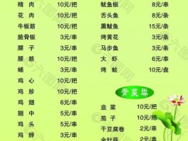 流行烧烤菜单品种大全及图片的简单介绍