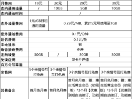中国移动最新套餐(中国移动最新套餐介绍)