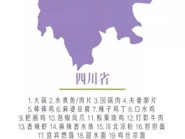 各地美食顺口溜(各地美食顺口溜视频)