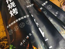 单一品种的烧烤店名称(单一品种的烧烤店名称有哪些)