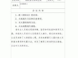 旅游局消防培训记录表内容(旅游局消防培训记录表内容有哪些)