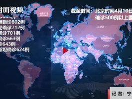美国流感死亡率(美国流感死亡率和新冠死亡率)