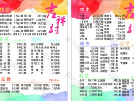 烧烤菜单冻品品种大全及图片及价格(烧烤菜单冻品品种大全及图片及价格表)