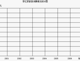 旅行开支记录表(旅行开支记录表怎么填写)
