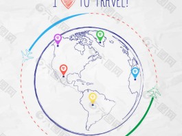 关于环球旅行的标语(关于环球旅行的标语英语)