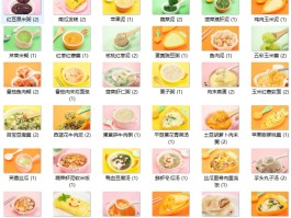 1岁幼儿营养食谱(一岁小孩营养餐食谱)
