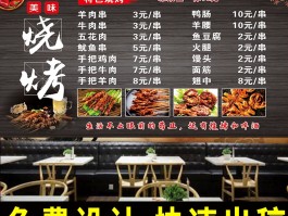 朋友聚餐自助烧烤菜单品种大全(朋友聚会吃烧烤发朋友圈应怎样写)