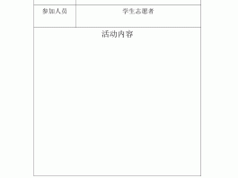 旅行社志愿服务活动记录表(旅行社志愿者暑假社会实践报告)