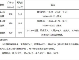 杭州乐园门票(杭州乐园门票多少钱价包含项目)