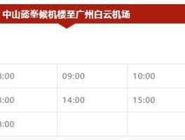 深圳机场大巴时刻表(惠州到深圳机场大巴时刻表)