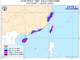 超强台风「杜苏芮」28日登陆东南沿海，特大暴雨将至，会影响哪些地方？需要做好哪些防范工作？的简单介绍