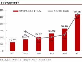 碧桂园旗下境内债大跌再现临停潮，此前回应美元债票息未付「出现了阶段性的流动性压力」，哪些信息值得关注？的简单介绍