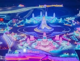 2023年哈尔滨旅游人口的简单介绍