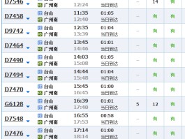 广州火车站售票时间(长沙到广州火车时刻表查询)